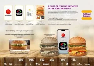 EatQual l McDelivery l McDonald's India
