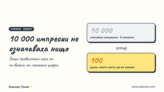 Обхват в LinkedIn: 10 000 импресии от случайни хора срещу 100 правилни души, които могат да ви наемат