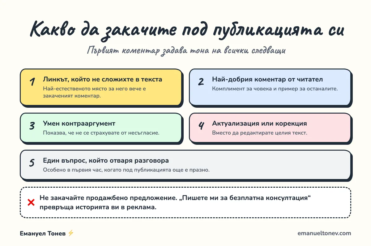 Какво да закачите под публикацията си в LinkedIn: 5 идеи за закачен коментар